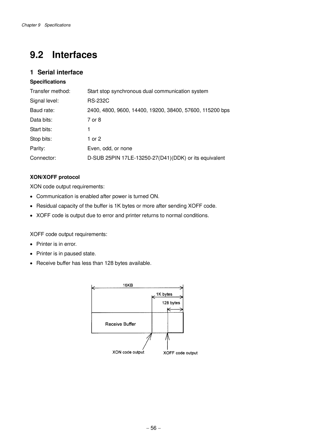 Citizen Systems CLP-9301, CLP-9001 user manual Interfaces, Specifications, XON/XOFF protocol 