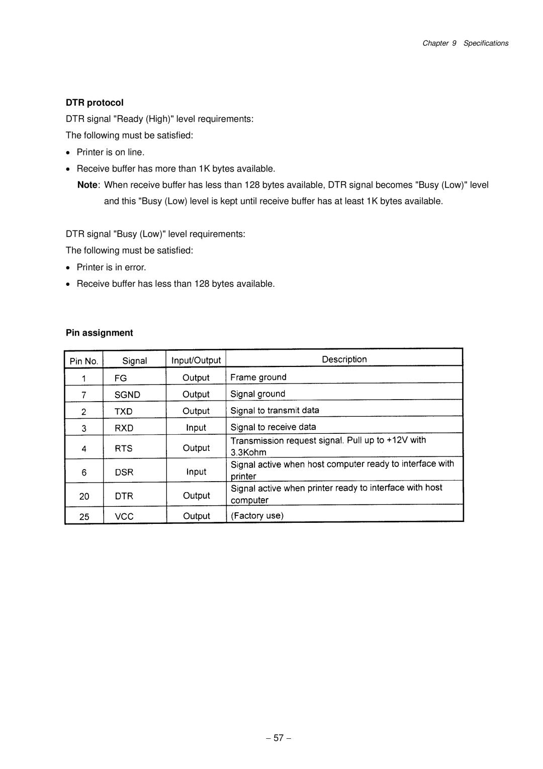 Citizen Systems CLP-9001, CLP-9301 user manual DTR protocol, Pin assignment 