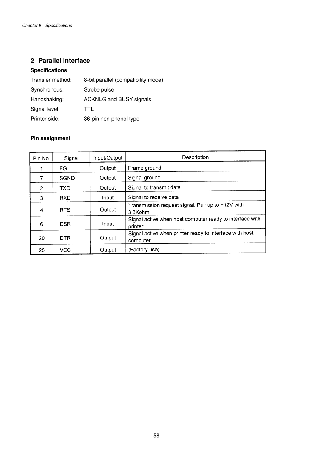 Citizen Systems CLP-9301, CLP-9001 user manual Parallel interface Specifications 