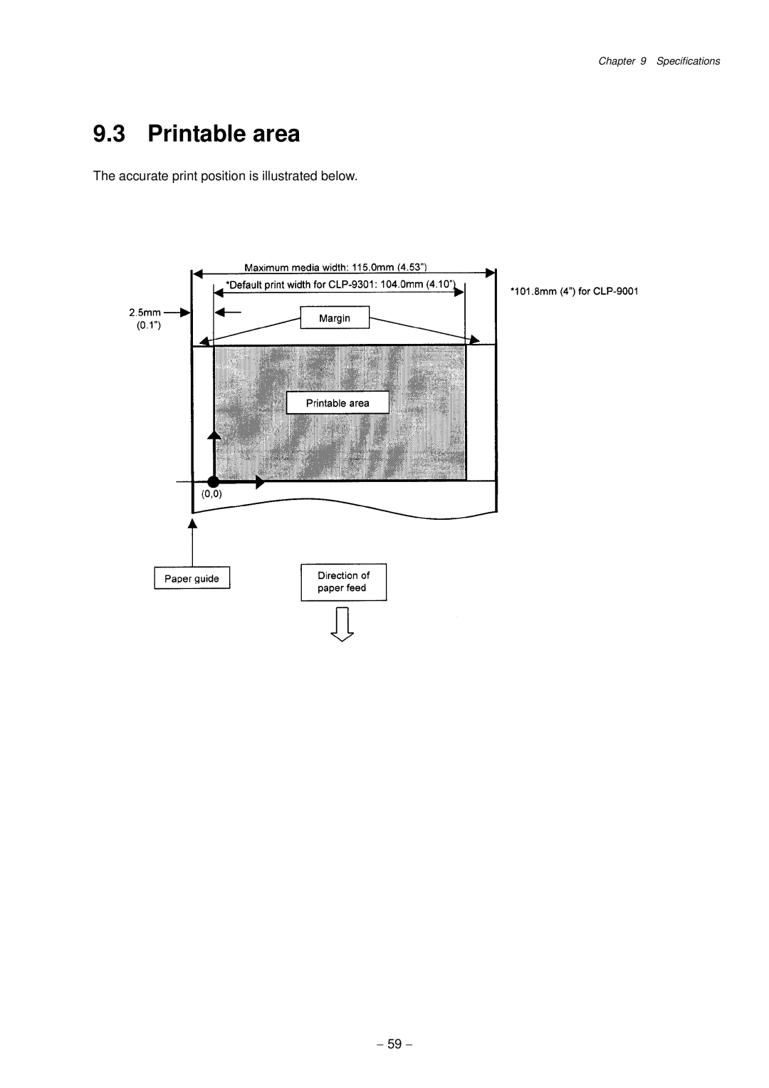 Citizen Systems CLP-9001, CLP-9301 user manual Printable area 