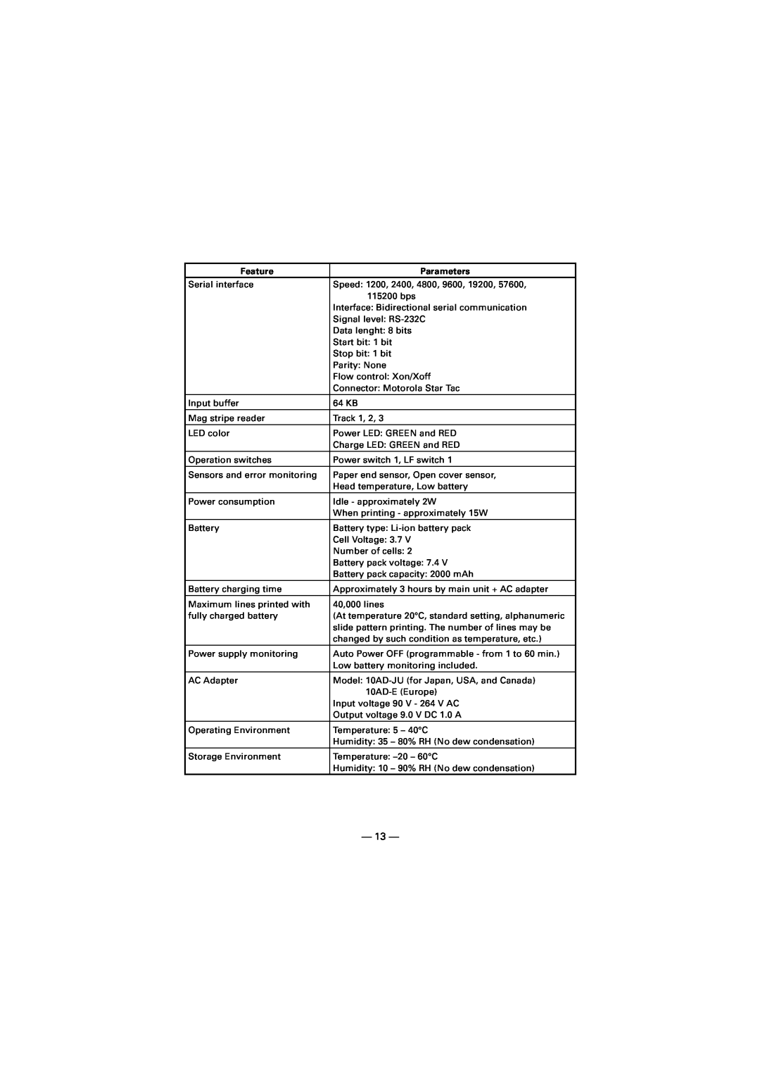 Citizen Systems CMP-10 manual Feature, Parameters 