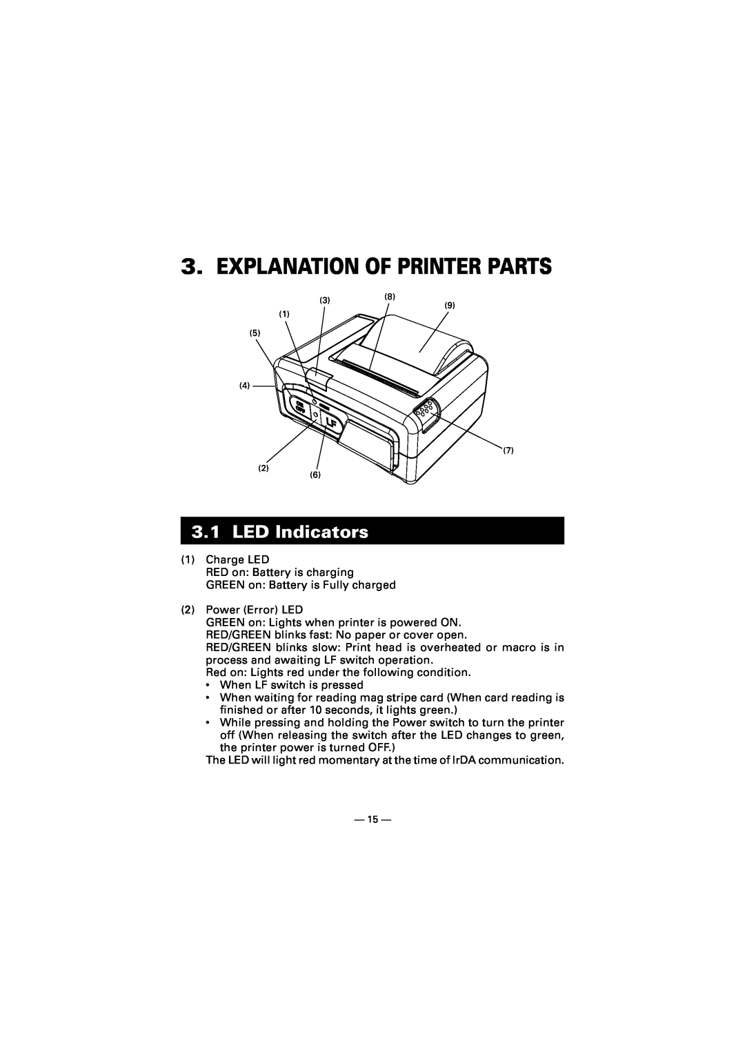 Citizen Systems CMP-10 manual Explanation Of Printer Parts, LED Indicators 
