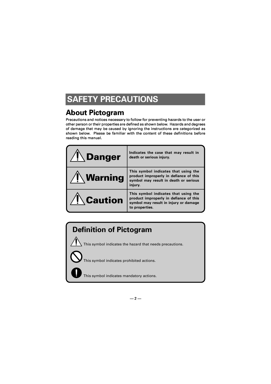 Citizen Systems CMP-10 manual Safety Precautions, About Pictogram, Definition of Pictogram, Danger 