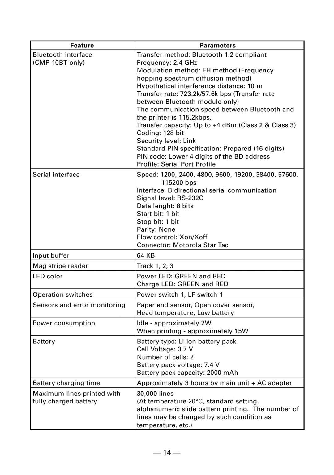 Citizen Systems CMP-10BT user manual Feature Parameters 