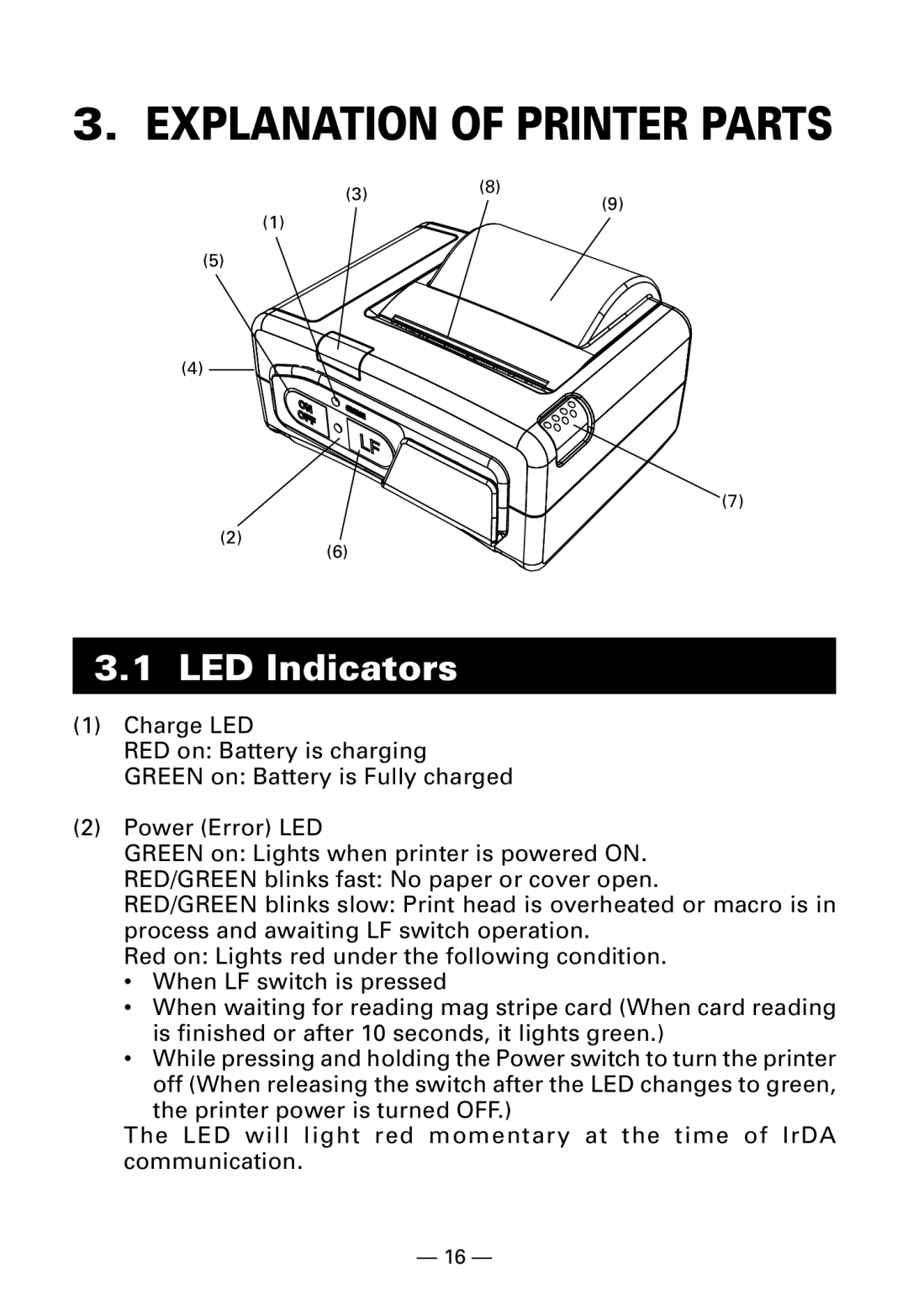 Citizen Systems CMP-10BT user manual Explanation of Printer Parts, LED Indicators 