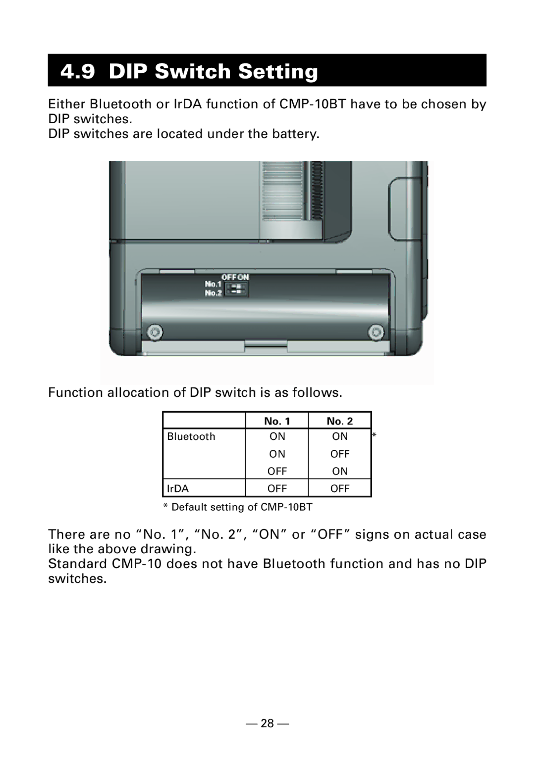 Citizen Systems CMP-10BT user manual DIP Switch Setting 