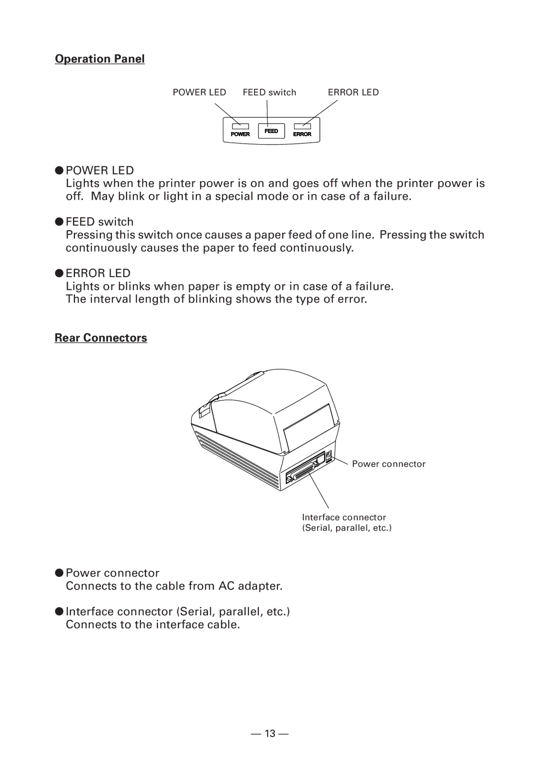 Citizen Systems CT-S280 user manual Operation Panel 