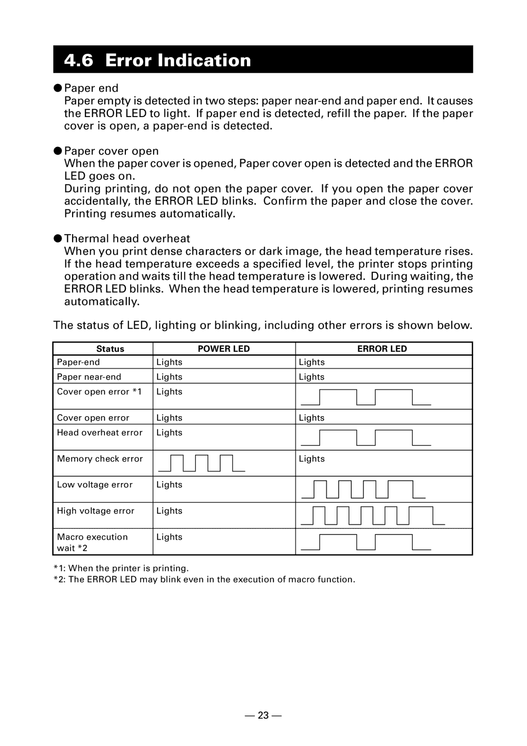 Citizen Systems CT-S280 user manual Error Indication, Power LED Error LED 