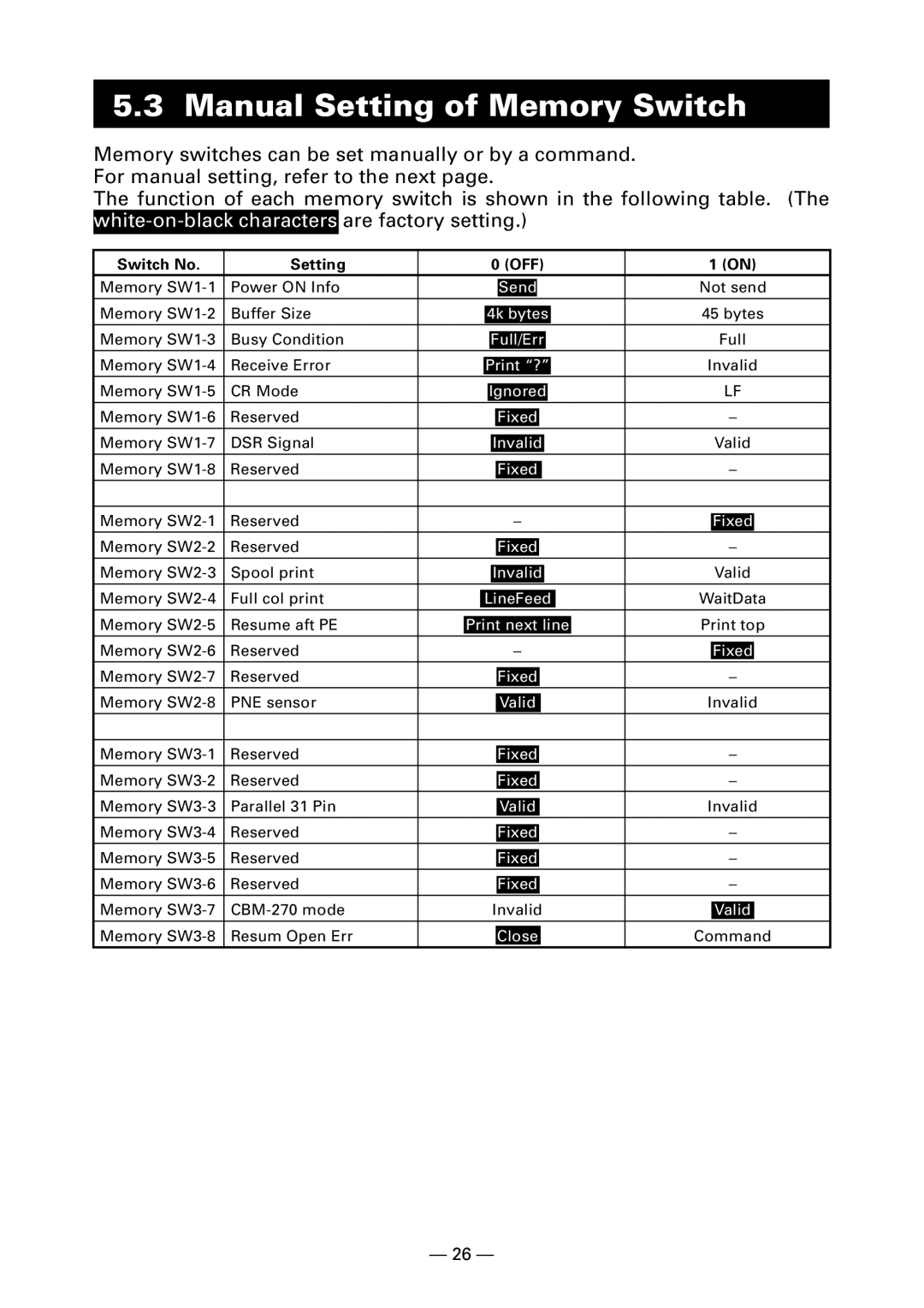 Citizen Systems CT-S280 user manual Manual Setting of Memory Switch, Switch No Setting OFF 