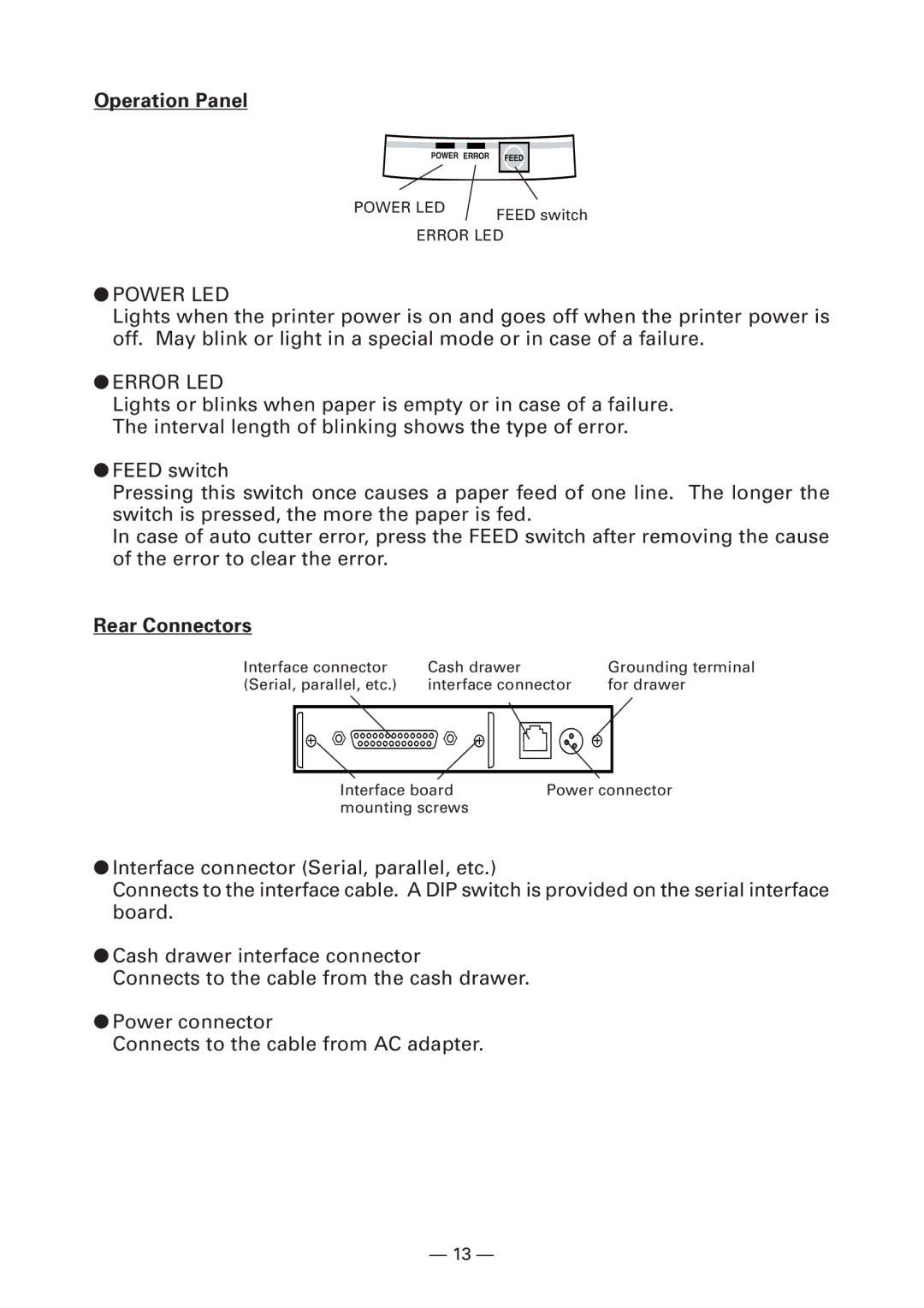 Citizen Systems CT-S300 user manual Operation Panel 