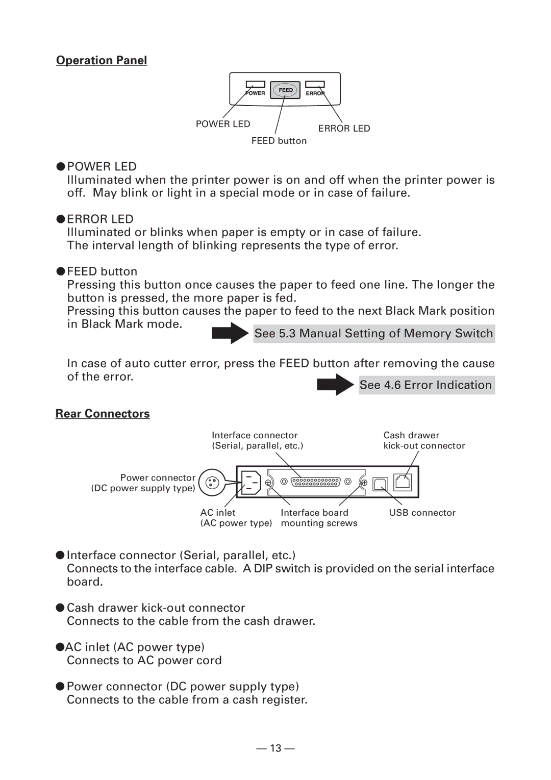 Citizen Systems CT-S4000DC user manual Operation Panel 