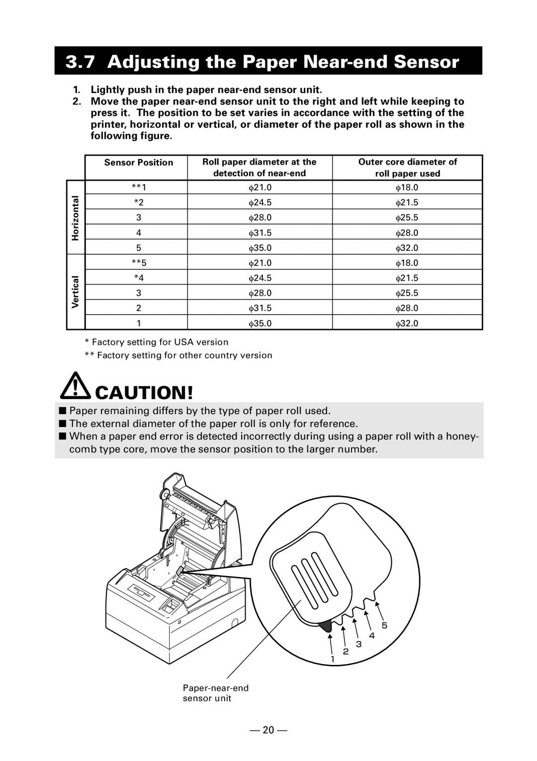 Citizen Systems CT-S4000DC user manual Adjusting the Paper Near-end Sensor 