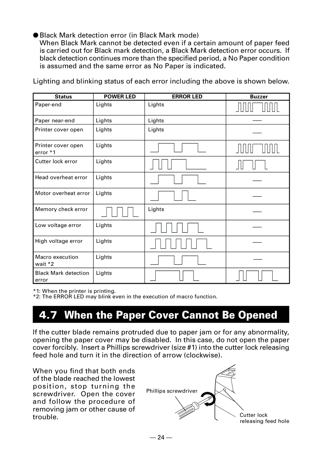 Citizen Systems CT-S4000DC user manual When the Paper Cover Cannot Be Opened, Status, Buzzer 