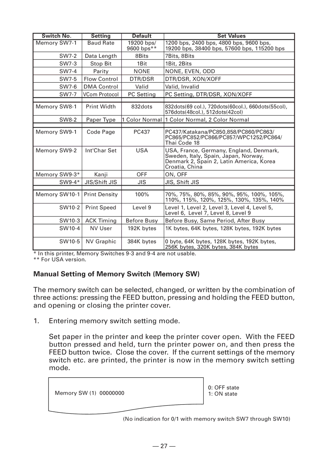 Citizen Systems CT-S4000DC user manual Switch No Setting Default Set Values, Dtr/Dsr, Xon/Xoff 