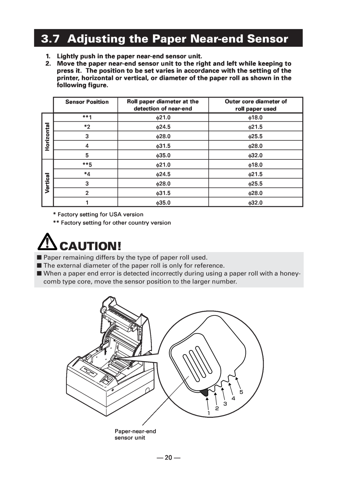 Citizen Systems CT-S4000DC user manual Adjusting the Paper Near-end Sensor, Lightly push in the paper near-end sensor unit 