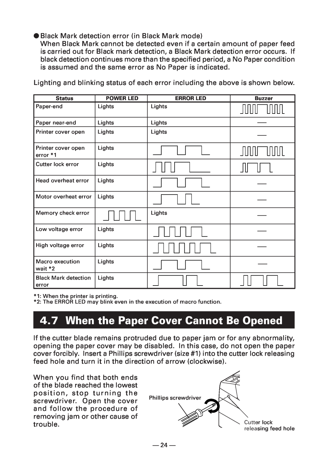 Citizen Systems CT-S4000DC user manual When the Paper Cover Cannot Be Opened 