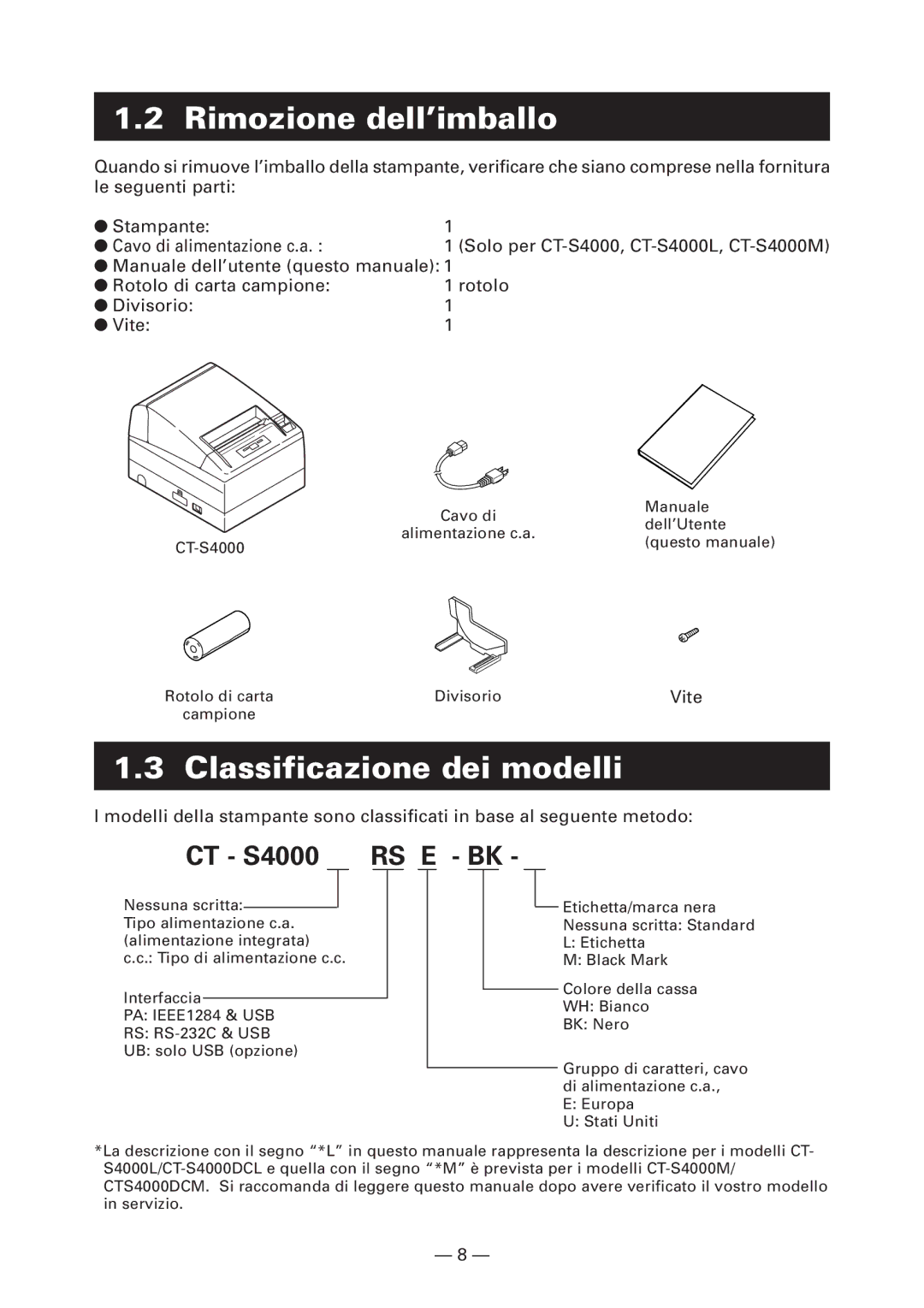 Citizen Systems CT-S4000M, CT-S4000L, CT-S4000DCL, CT-S4000DCM Rimozione dell’imballo, Classificazione dei modelli 