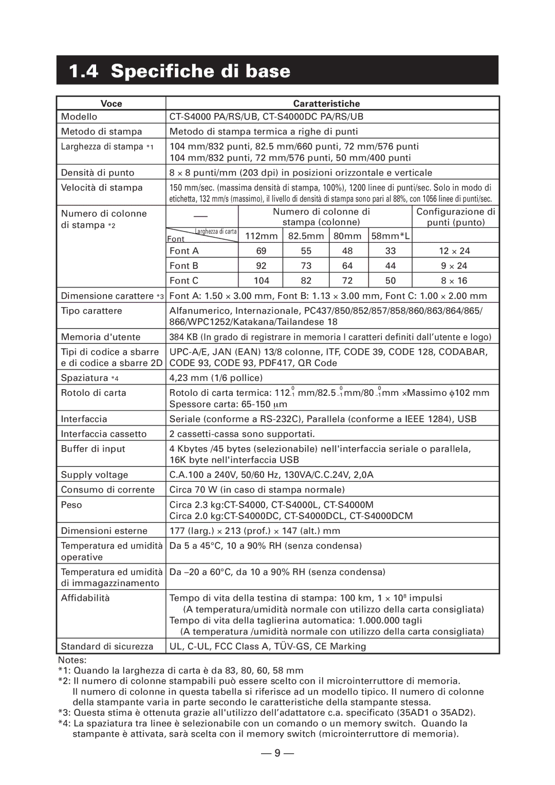 Citizen Systems CT-S4000L, CT-S4000M, CT-S4000DCL, CT-S4000DCM user manual Specifiche di base, Voce Caratteristiche 