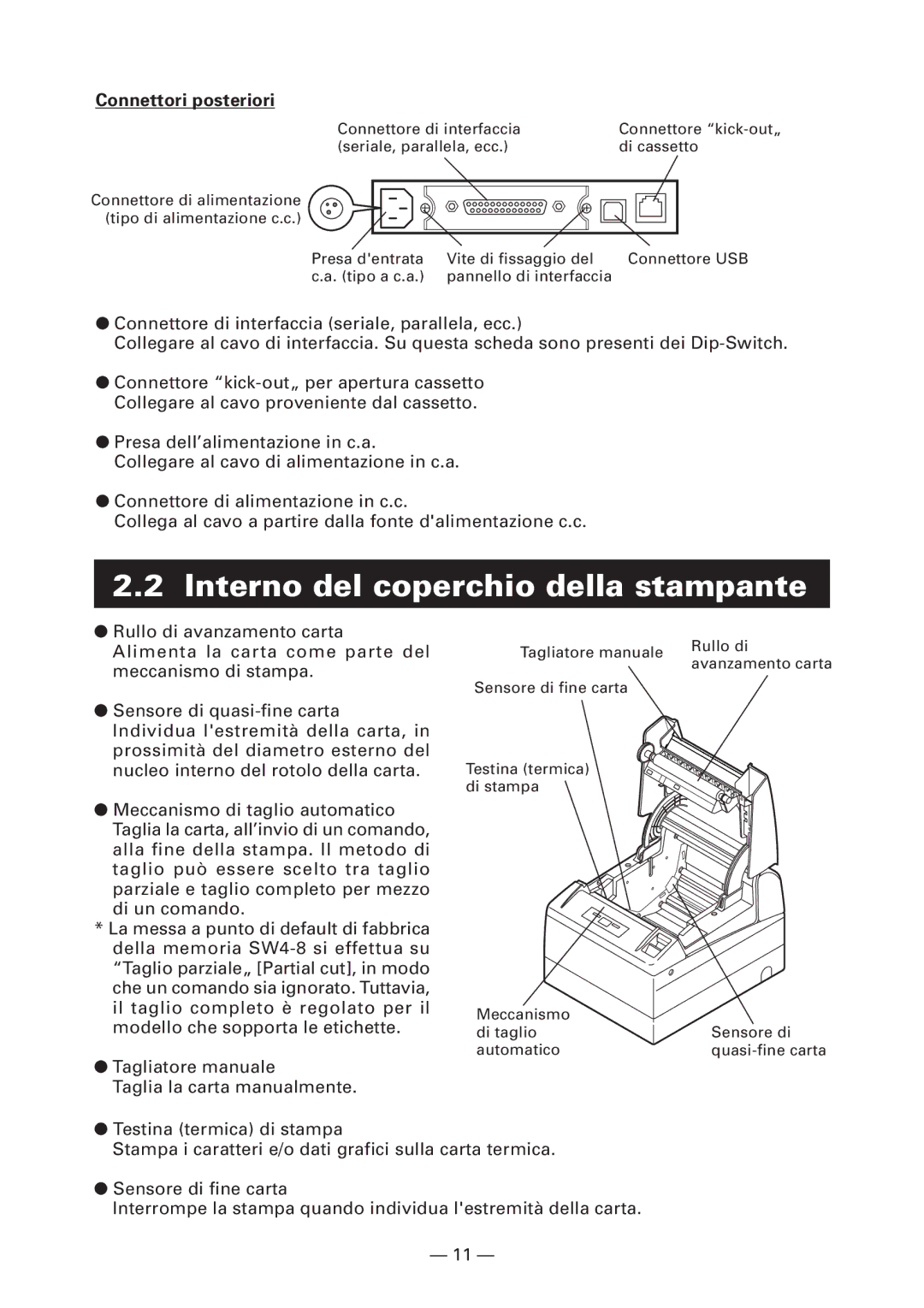 Citizen Systems CT-S4000DCM, CT-S4000L, CT-S4000M, CT-S4000DCL Interno del coperchio della stampante, Connettori posteriori 