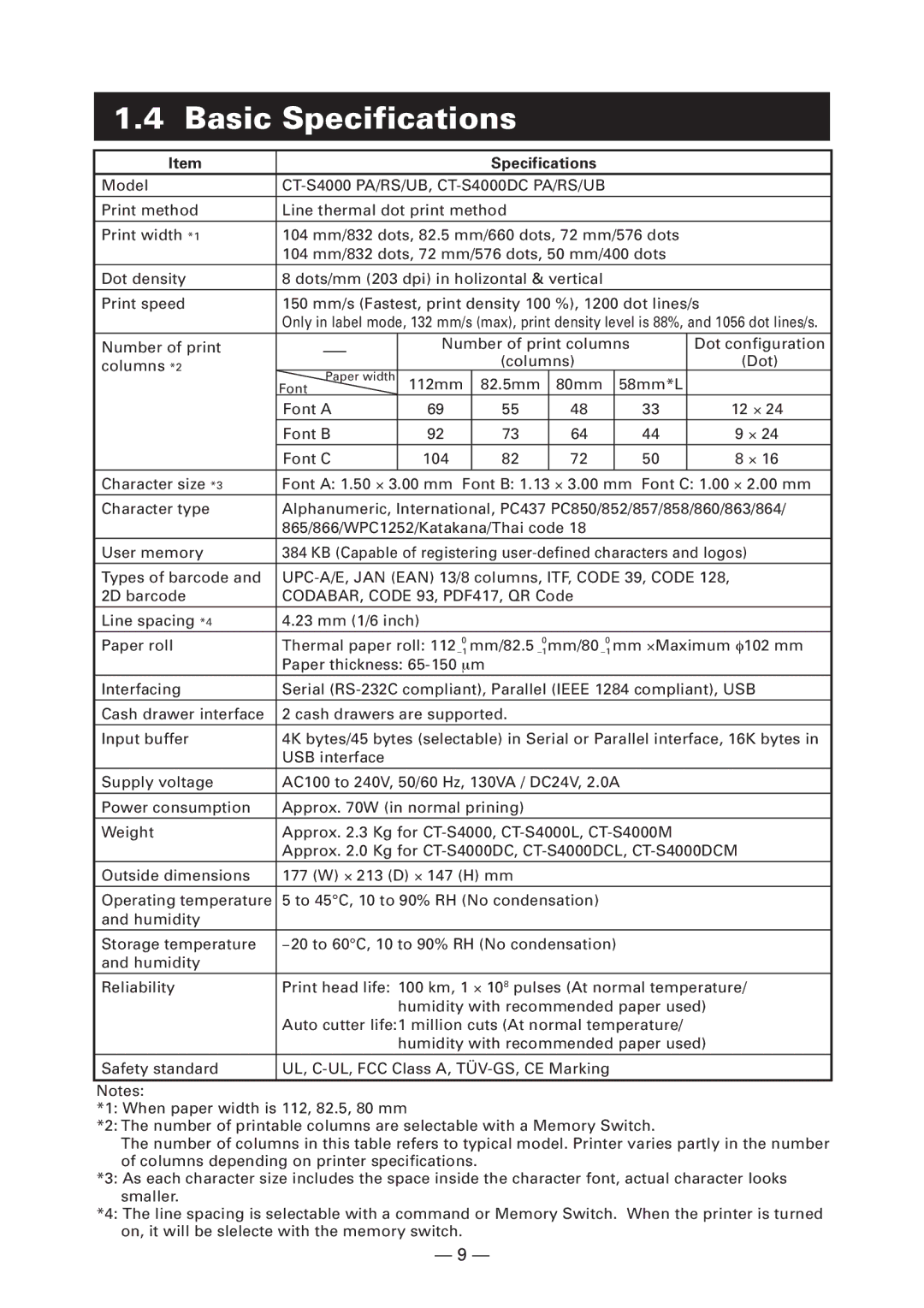 Citizen Systems CT-S4000L, CT-S4000M, CT-S4000DCL, CT-S4000DCM user manual Basic Specifications 