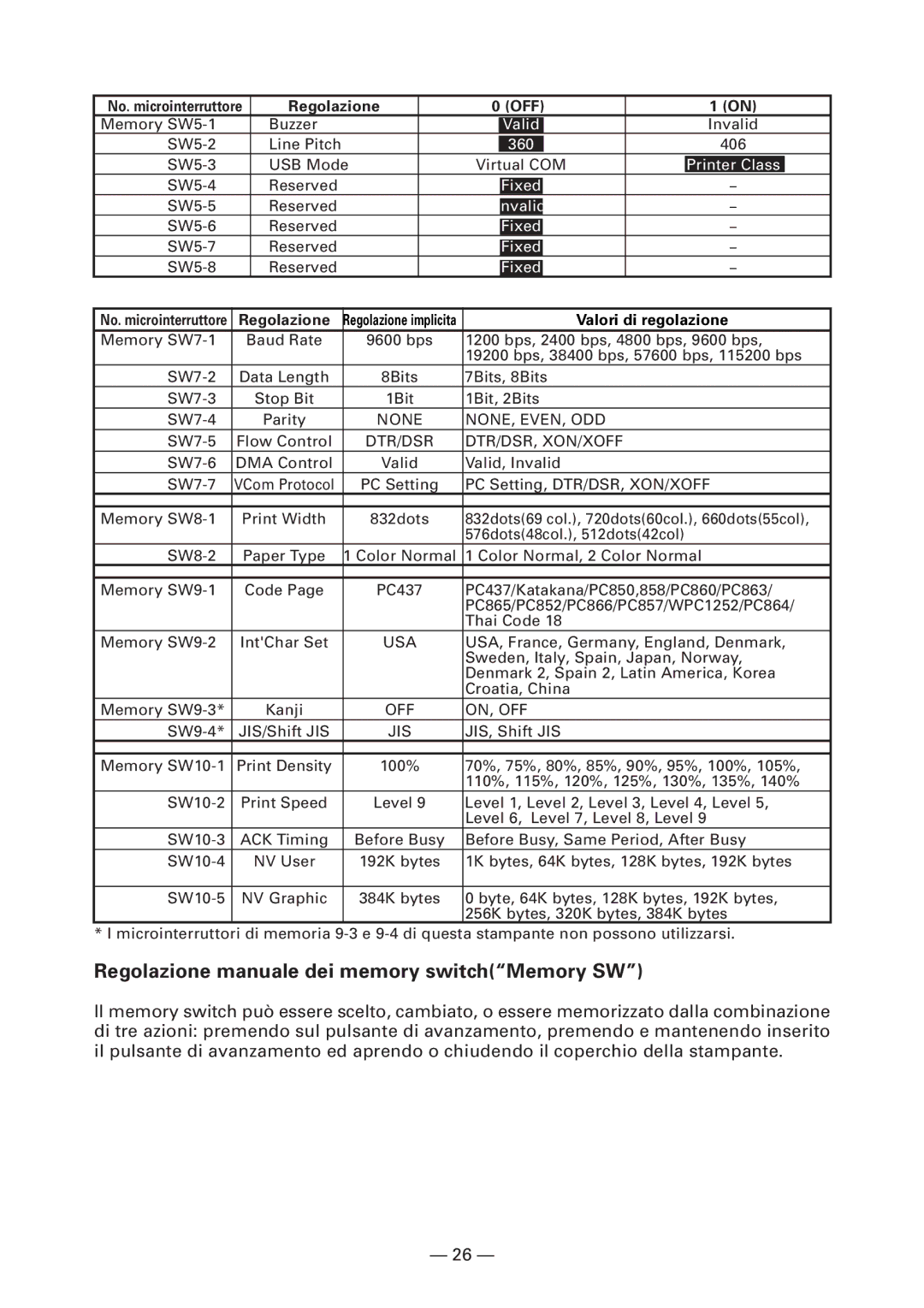 Citizen Systems CT-S4000M, CT-S4000L, CT-S4000DCL, CT-S4000DCM user manual Regolazione, Valori di regolazione 