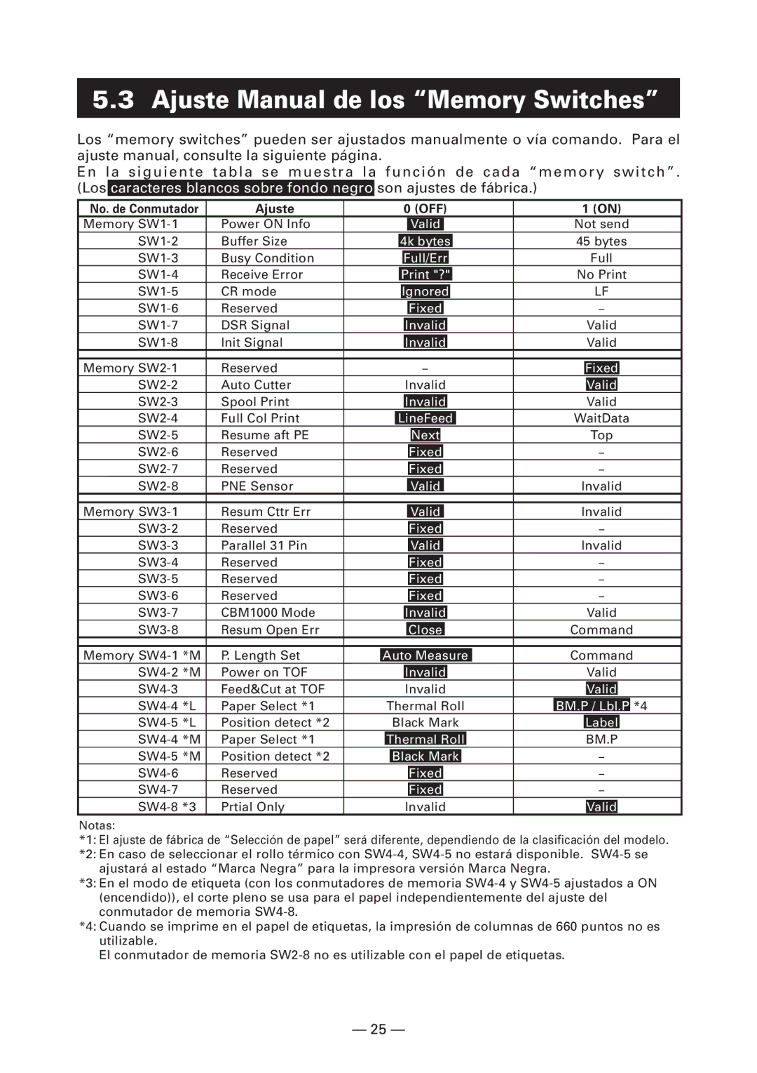 Citizen Systems CT-S4000M, CT-S4000L, CT-S4000DCL, CT-S4000DCM user manual Ajuste Manual de los Memory Switches, Ajuste OFF 