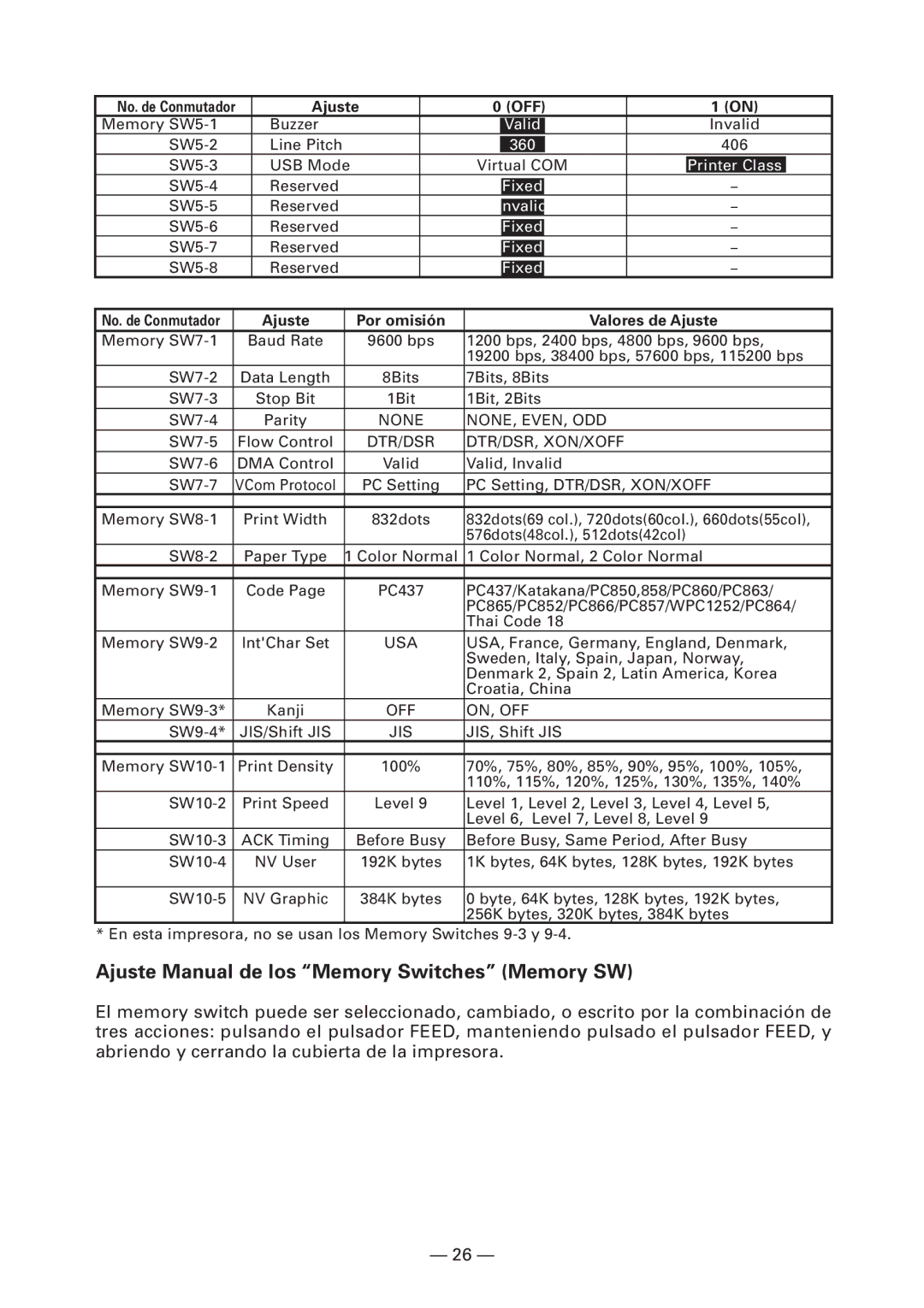 Citizen Systems CT-S4000DC, CT-S4000L, CT-S4000M user manual Ajuste Por omisión Valores de Ajuste, Dtr/Dsr Dtr/Dsr, Xon/Xoff 