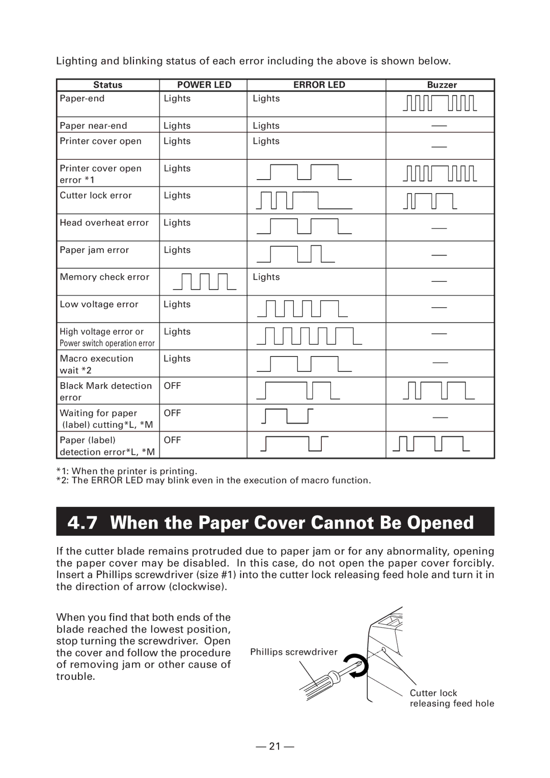 Citizen Systems CT-S4000L, CT-S4000M, CT-S4000DCL, CT-S4000DCM When the Paper Cover Cannot Be Opened, Status, Buzzer 