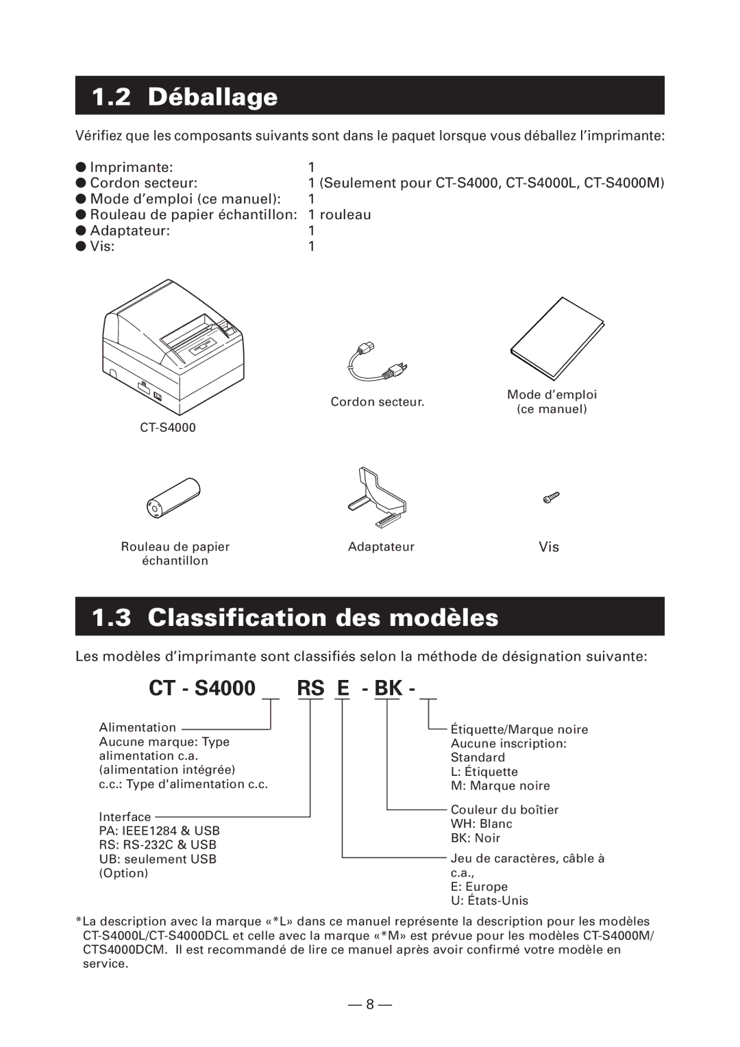 Citizen Systems CT-S4000L, CT-S4000M, CT-S4000DCL, CT-S4000DCM user manual Déballage, Classification des modèles 