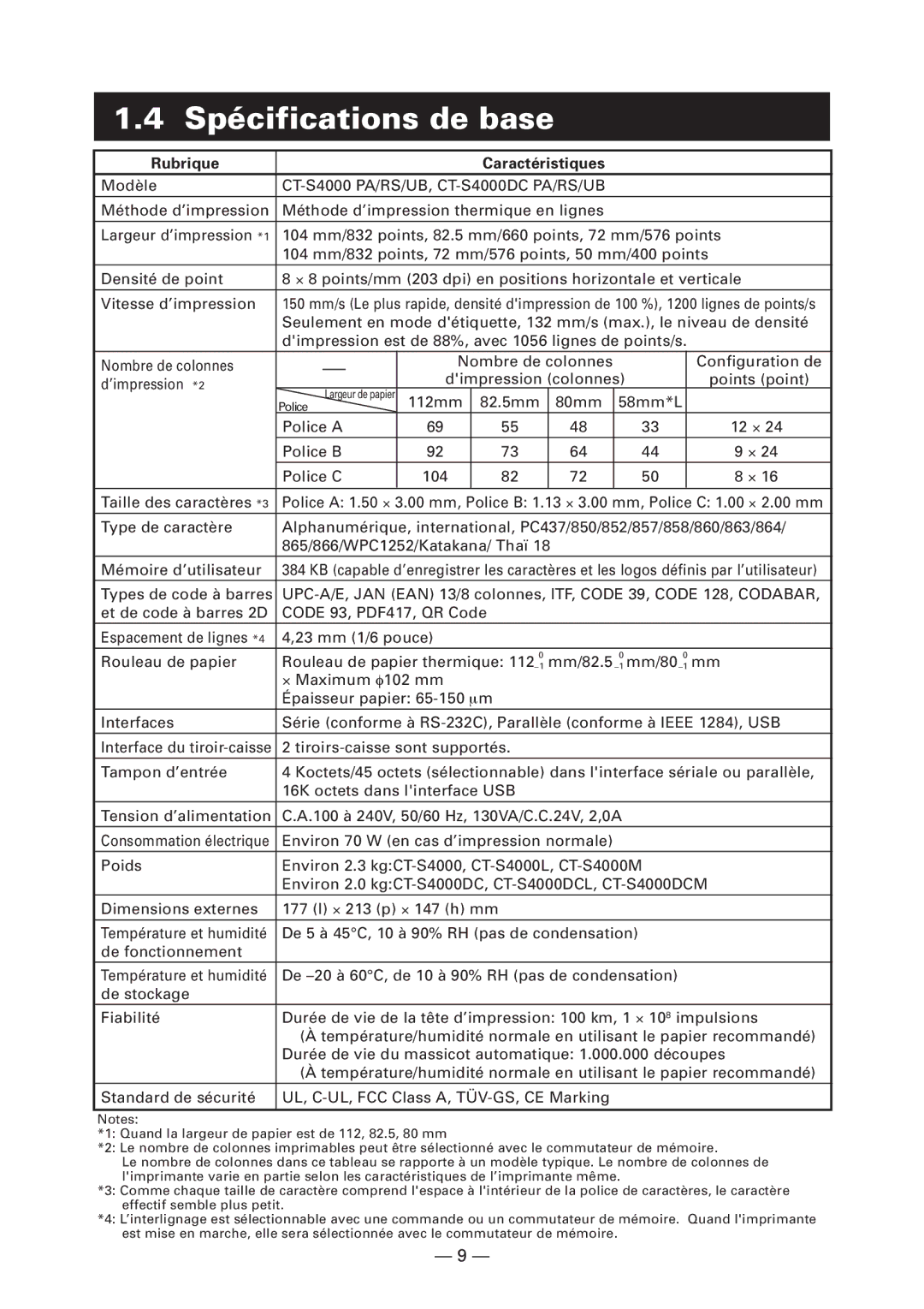 Citizen Systems CT-S4000L, CT-S4000M, CT-S4000DCL, CT-S4000DCM Spécifications de base, Rubrique Caractéristiques 