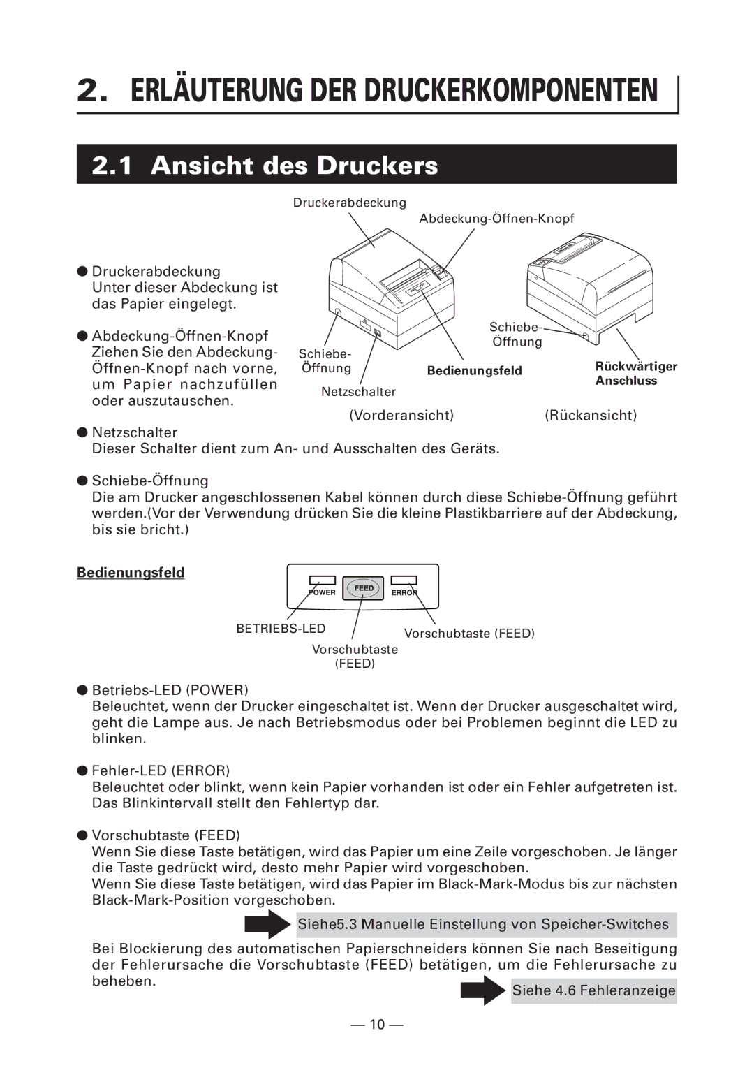 Citizen Systems CT-S4000DC, CT-S4000L, CT-S4000M Ansicht des Druckers, ÖffnungBedienungsfeldRückwärtiger Anschluss 