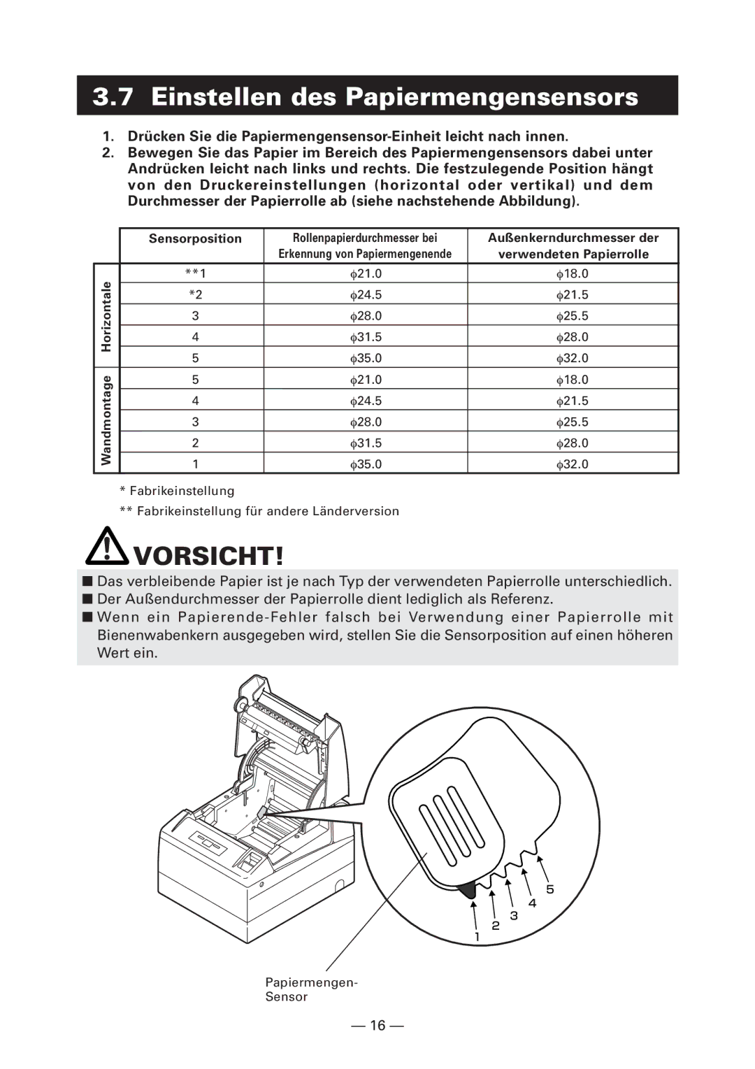 Citizen Systems CT-S4000DC, CT-S4000L Einstellen des Papiermengensensors, Sensorposition, Außenkerndurchmesser der 