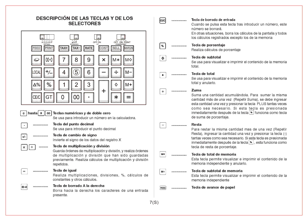 Citizen Systems CX-185N manual 