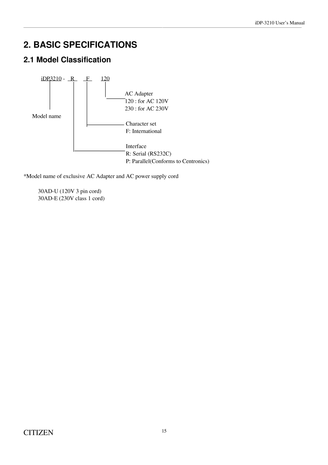 Citizen Systems iDP-3210 user manual Basic Specifications, Model Classification 