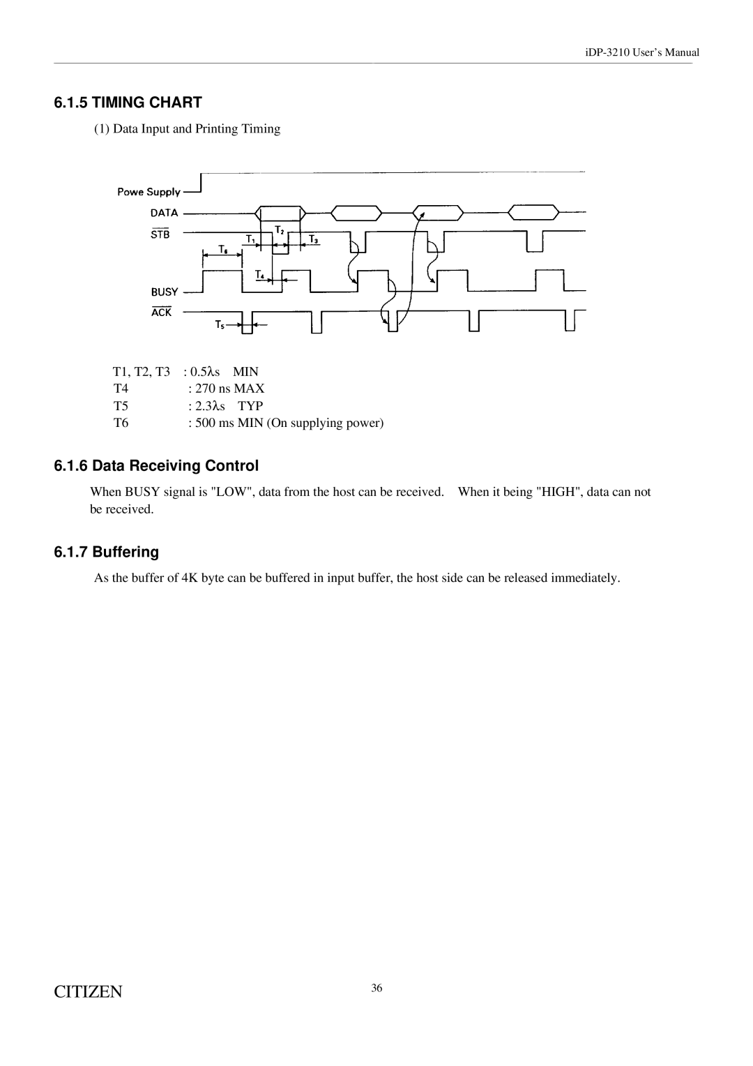 Citizen Systems iDP-3210 user manual Min, Typ 