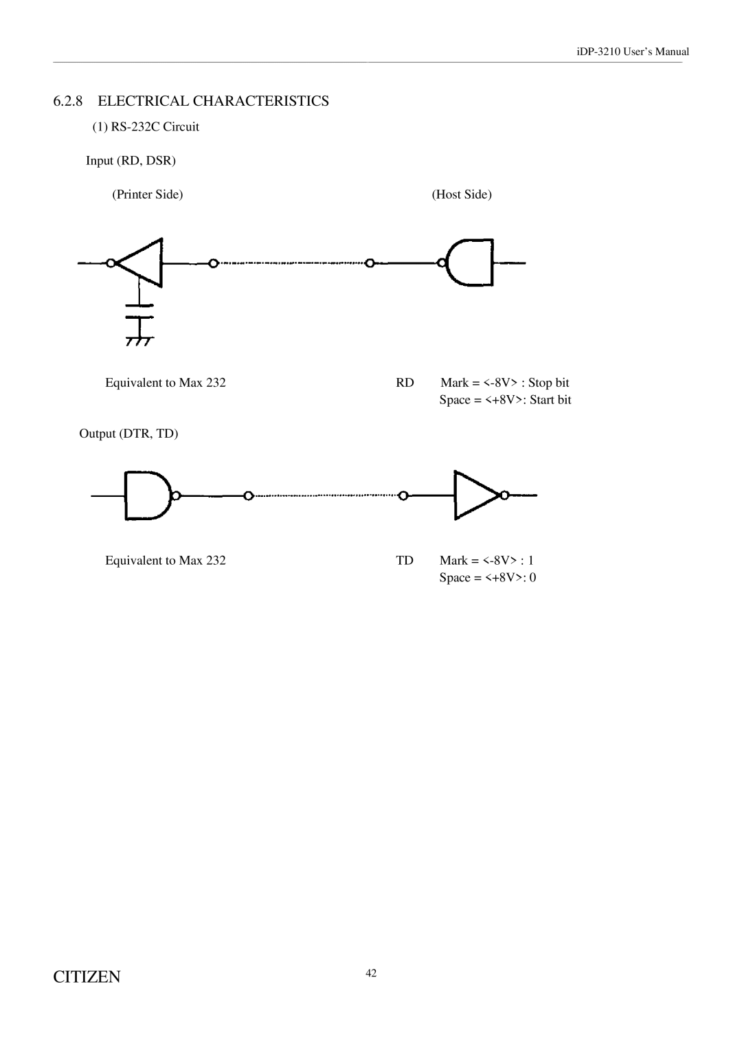 Citizen Systems iDP-3210 user manual Electrical Characteristics 