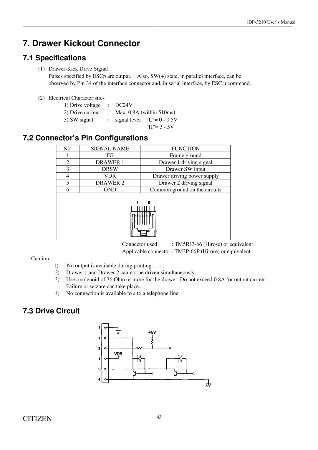 Citizen Systems iDP-3210 user manual Specifications, Connector’s Pin Configurations, Drive Circuit 