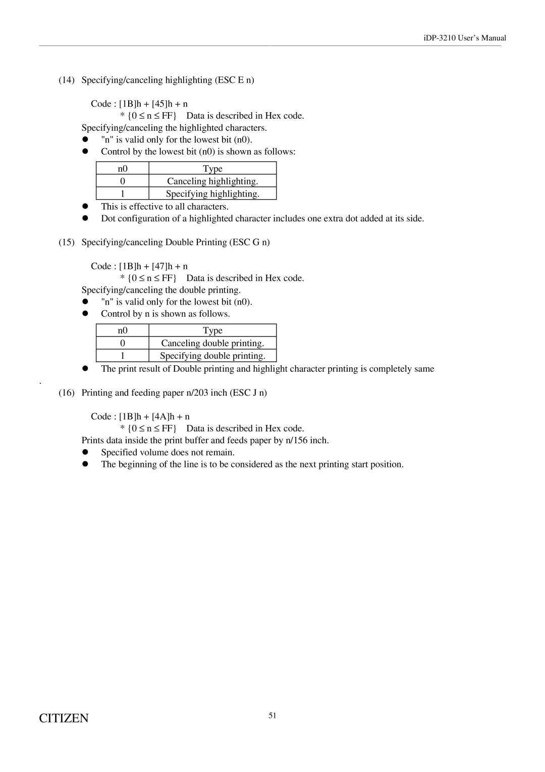 Citizen Systems iDP-3210 user manual Citizen 