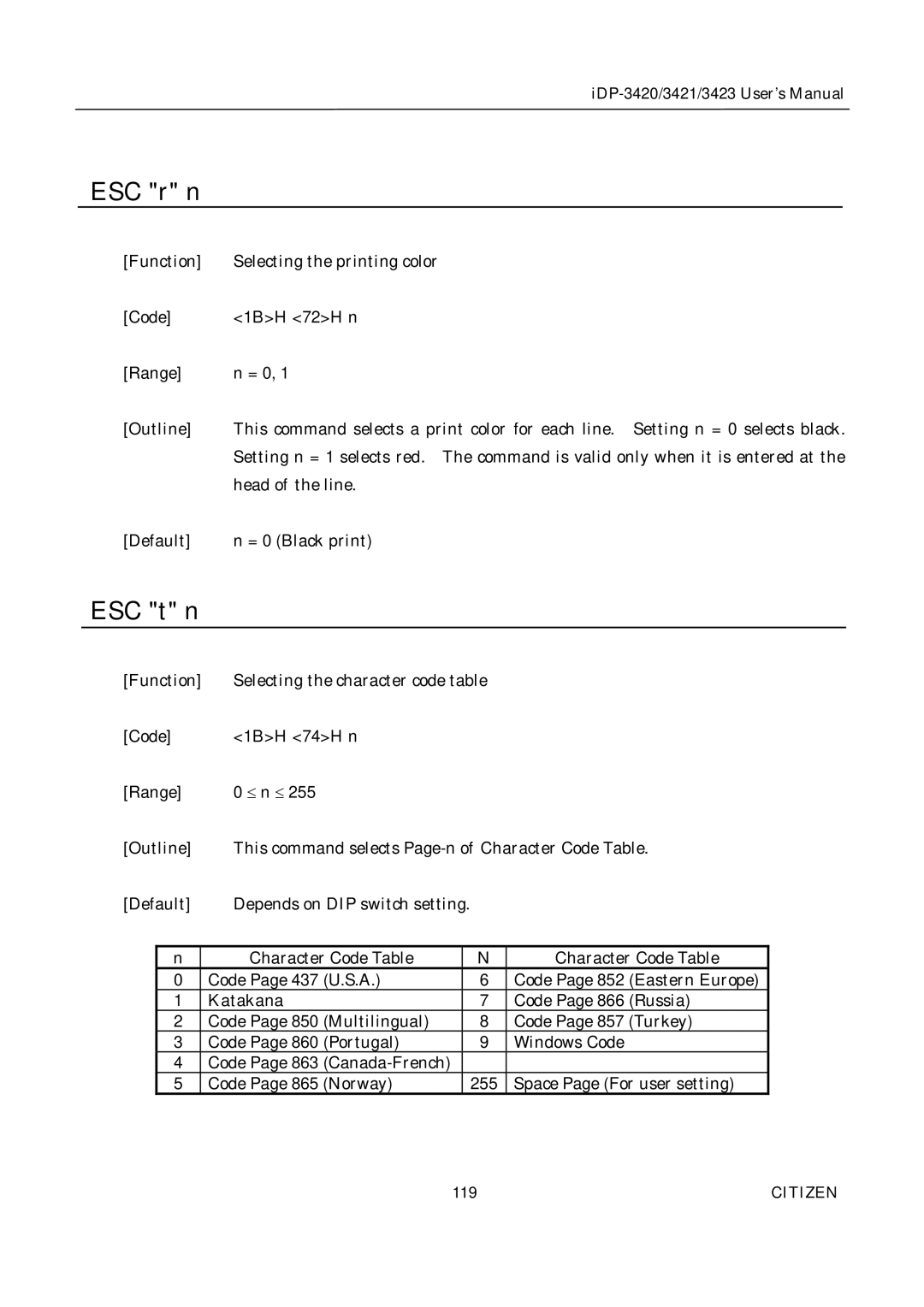 Citizen Systems iDP-3423, iDP-3420, iDP-3421 user manual 119 