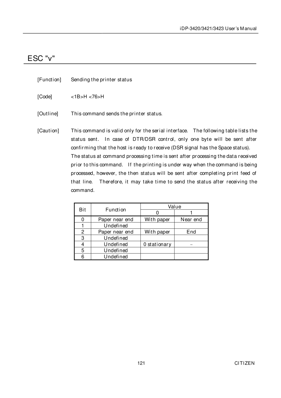 Citizen Systems iDP-3421, iDP-3420, iDP-3423 user manual 121 