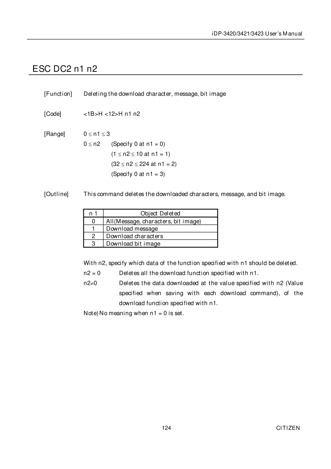 Citizen Systems iDP-3421, iDP-3420, iDP-3423 user manual 124 