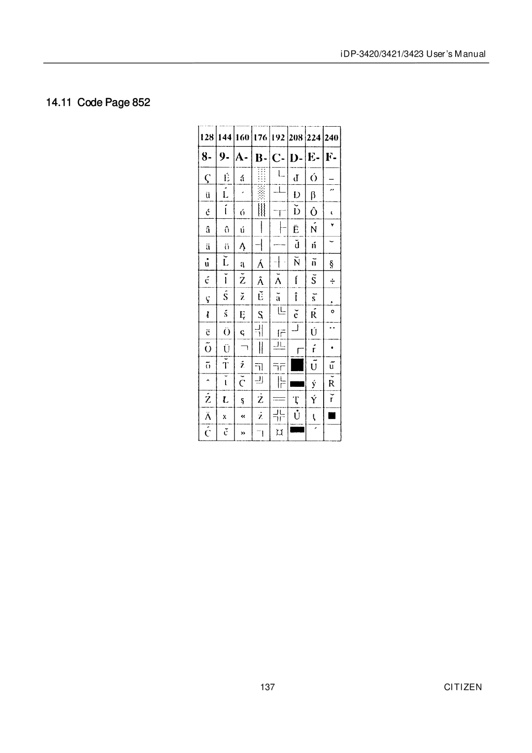 Citizen Systems iDP-3423, iDP-3420, iDP-3421 user manual 137 