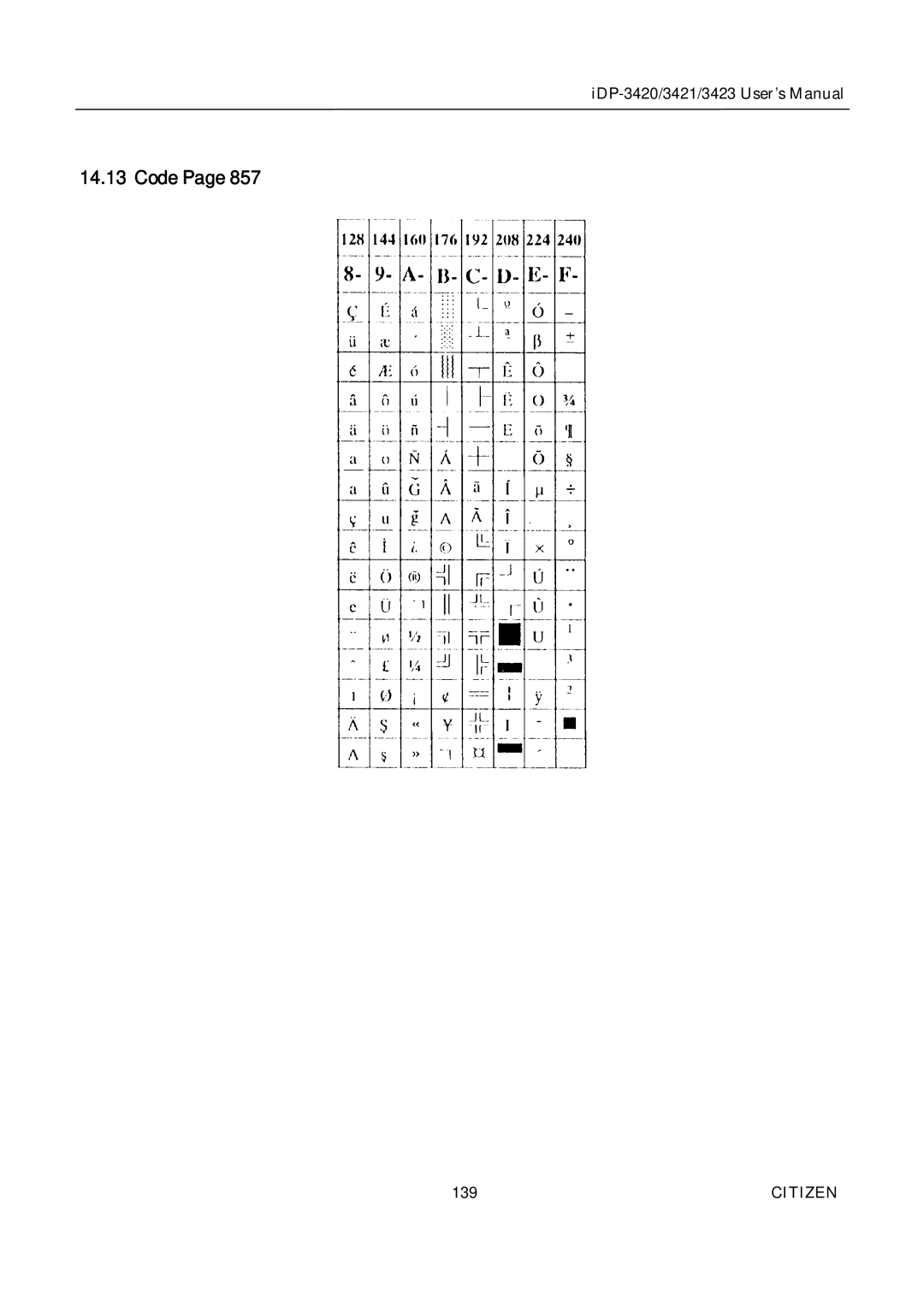 Citizen Systems iDP-3421, iDP-3420, iDP-3423 user manual 139 