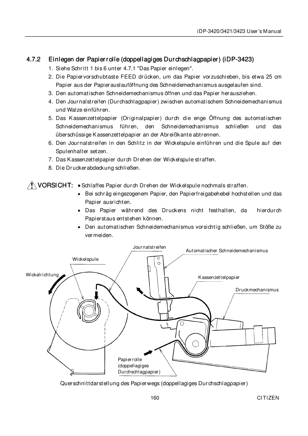 Citizen Systems iDP-3421, iDP-3420, iDP-3423 user manual Papierrolle doppellagiges Durchschlagpapier 