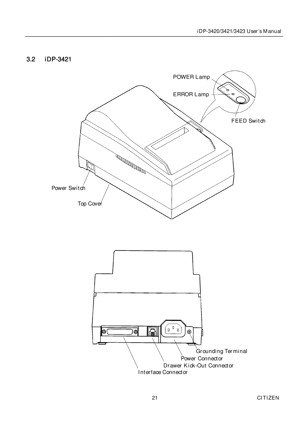 Citizen Systems iDP-3420, iDP-3421, iDP-3423 user manual IDP-3421 