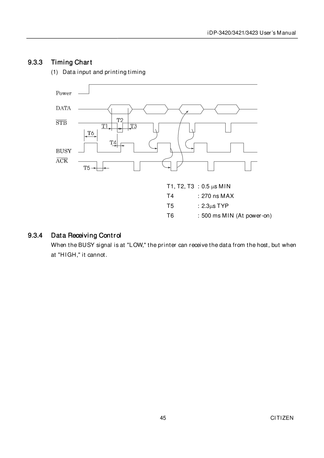 Citizen Systems iDP-3420, iDP-3421, iDP-3423 user manual Timing Chart, Data Receiving Control 