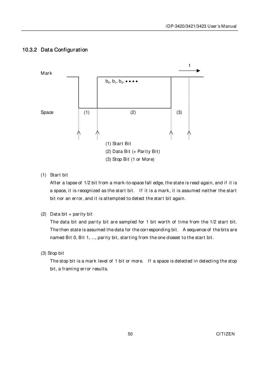 Citizen Systems iDP-3423, iDP-3420, iDP-3421 user manual Data Configuration 