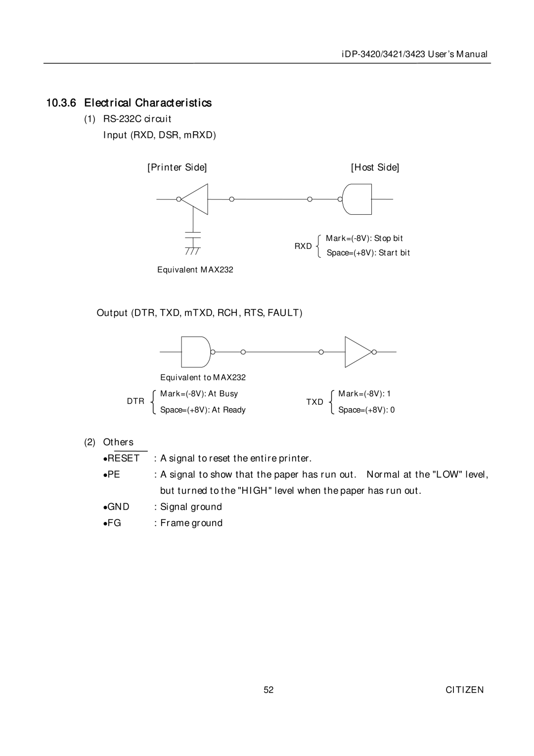 Citizen Systems iDP-3421, iDP-3420, iDP-3423 user manual ·Reset, ·Pe, ·Gnd, ·Fg 