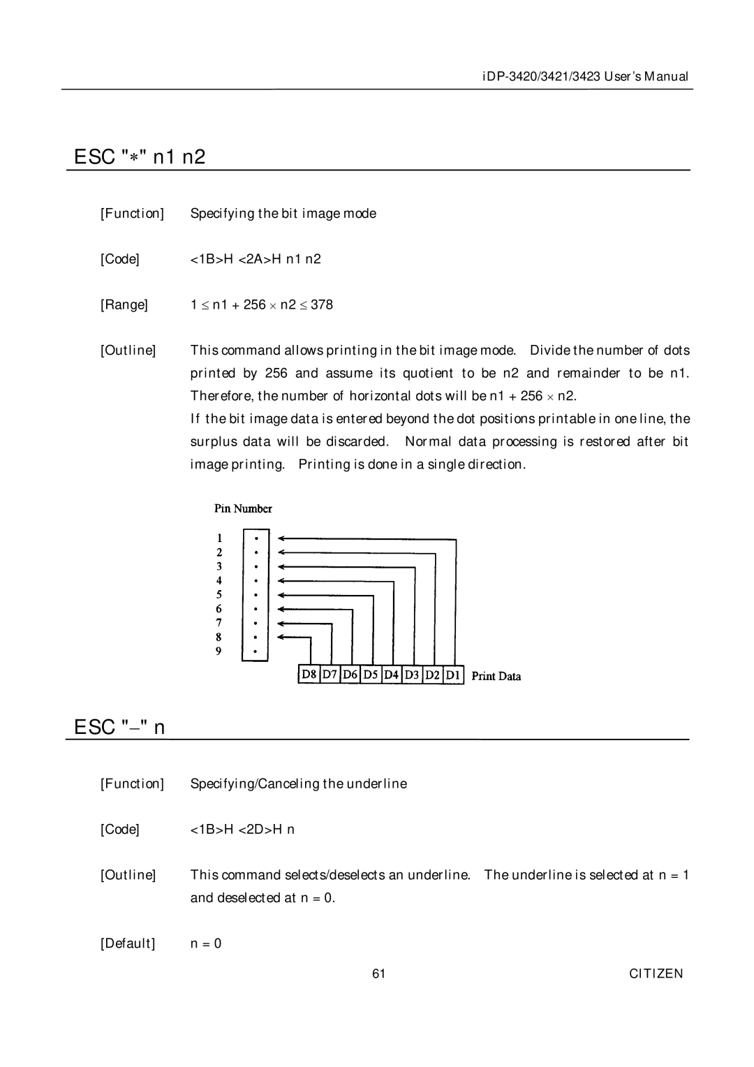 Citizen Systems iDP-3421, iDP-3420, iDP-3423 user manual ESC * n1 n2, ESC n 