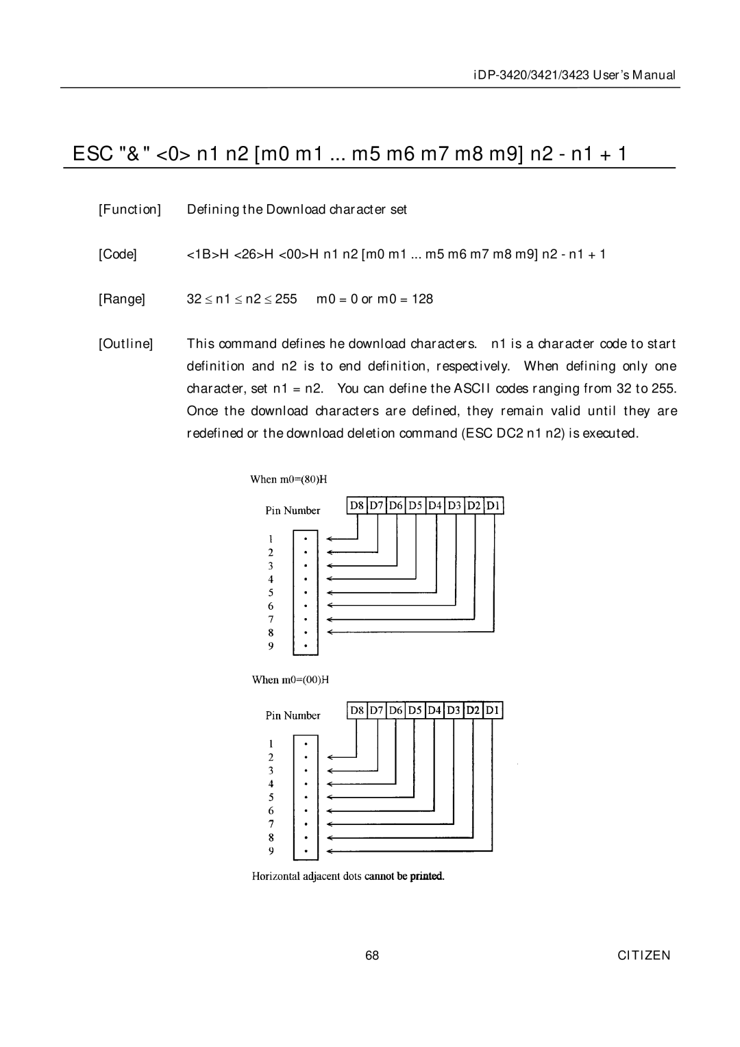 Citizen Systems iDP-3423, iDP-3420, iDP-3421 user manual ESC & 0 n1 n2 m0 m1 ... m5 m6 m7 m8 m9 n2 n1 + 